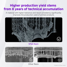 Load image into Gallery viewer, SP64 Standard Pro Resin (1kg)
